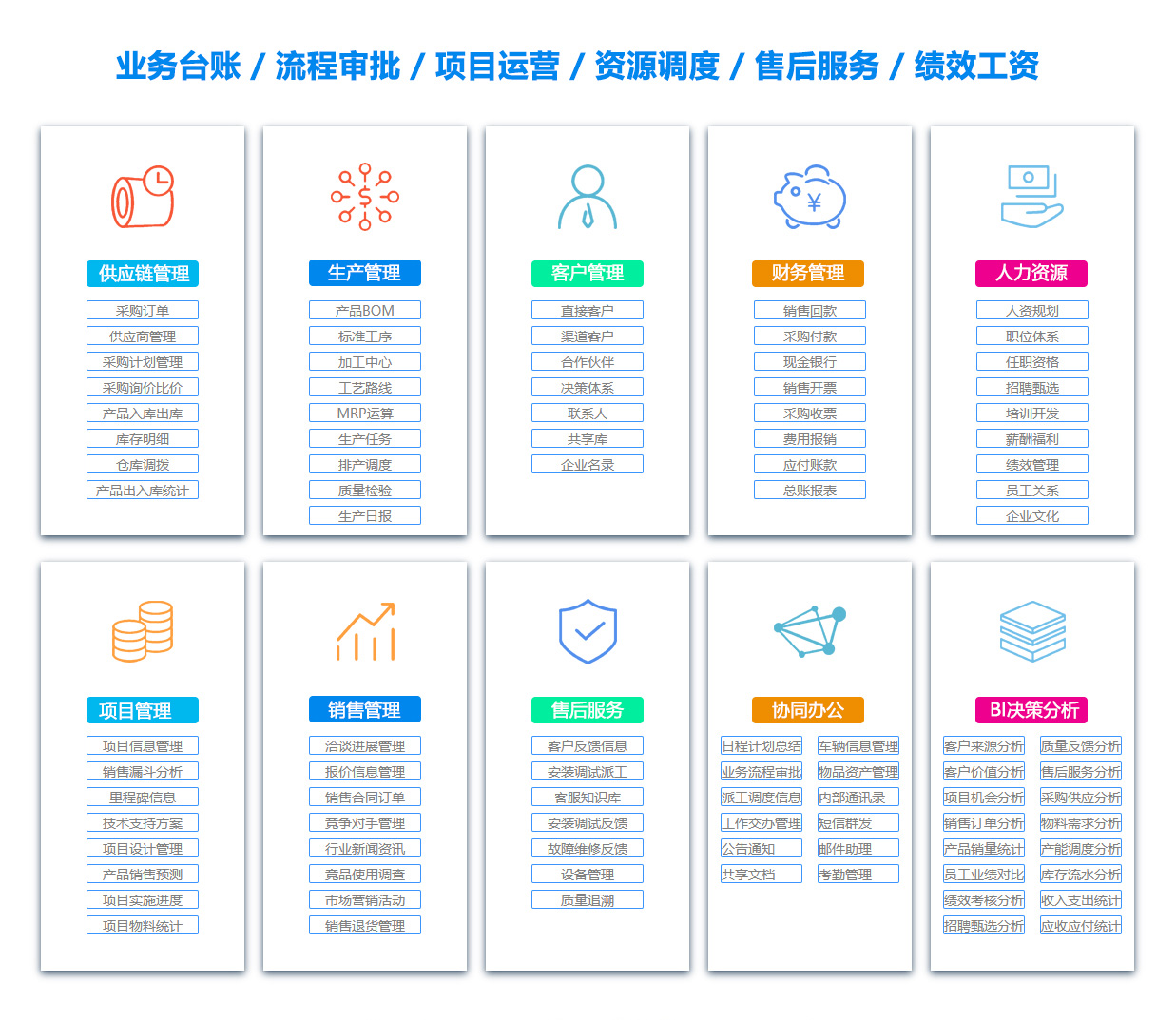 眉山日志管理系统